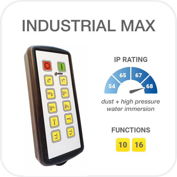 Industrial Max